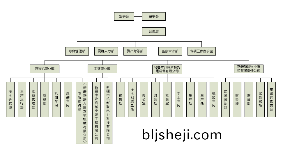 微(wei)信(xin)图片_20190124170449.png